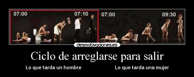 Ciclo de arreglarse para salir - 