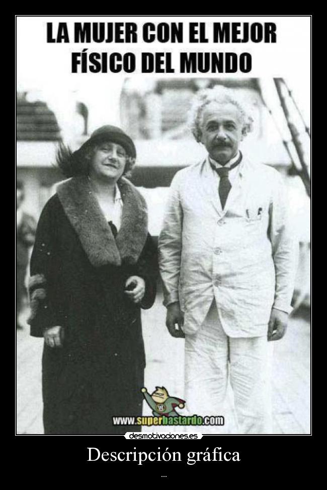 Descripción gráfica -