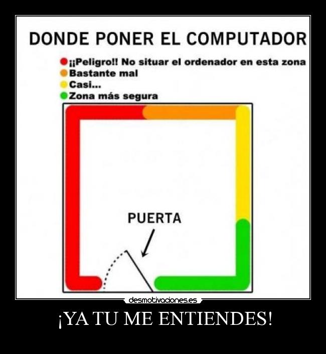 ¡YA TU ME ENTIENDES! -