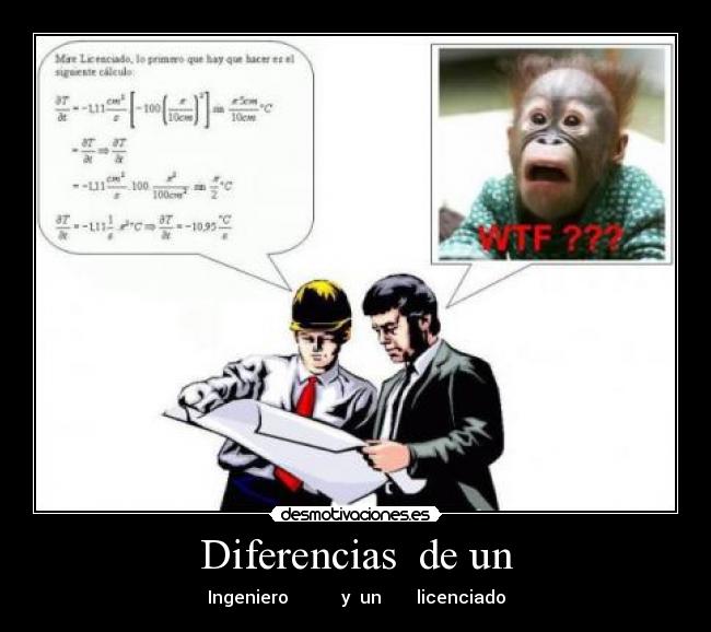 carteles diferencias ingeniero licenciado desmotivaciones