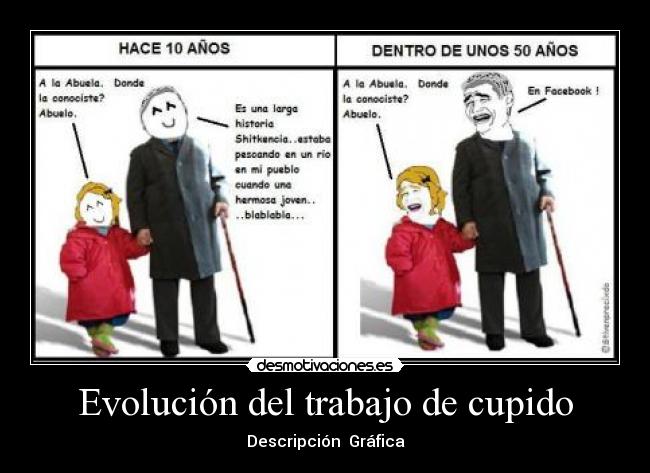 carteles trabajo descripciones desmotivaciones