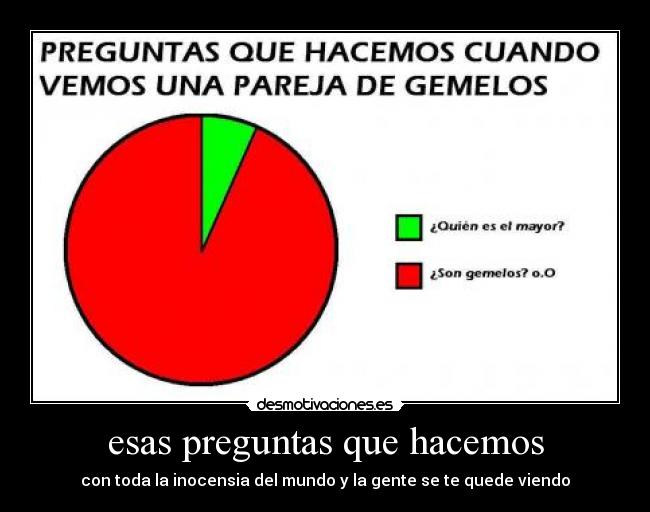 carteles esas preguntas desmotivaciones