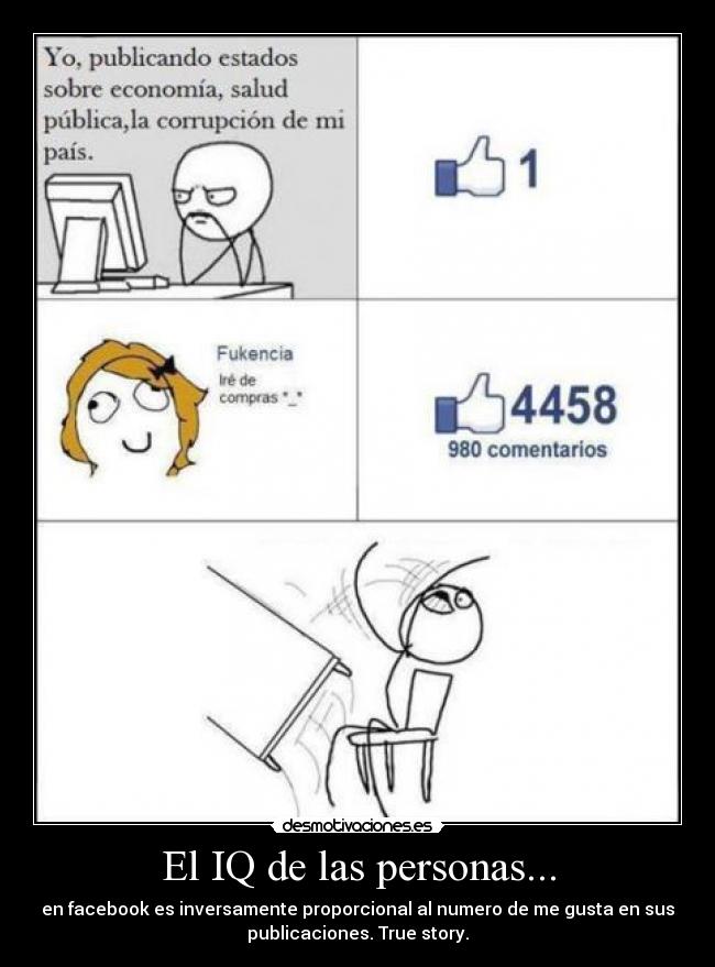 El IQ de las personas... - en facebook es inversamente proporcional al numero de me gusta en sus
publicaciones. True story.