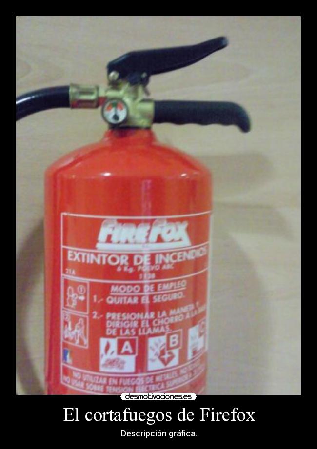 El cortafuegos de Firefox -