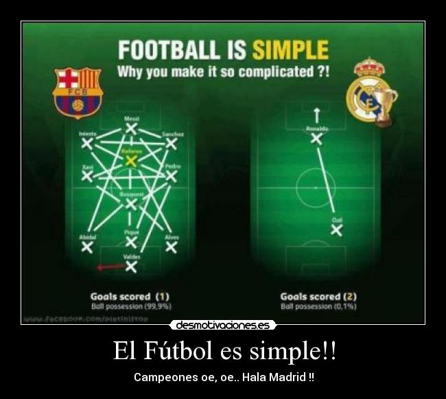 El Fútbol es simple!! - Campeones oe, oe.. Hala Madrid !!