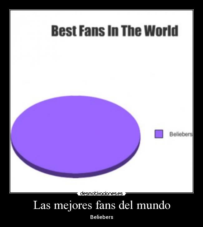 Las mejores fans del mundo -