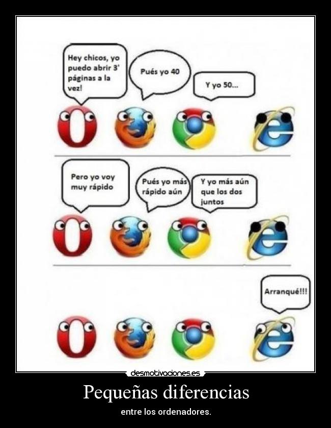 Pequeñas diferencias - entre los ordenadores.