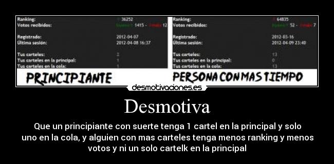 Desmotiva - Que un principiante con suerte tenga 1 cartel en la principal y solo
uno en la cola, y alguien con mas carteles tenga menos ranking y menos
votos y ni un solo cartelk en la principal