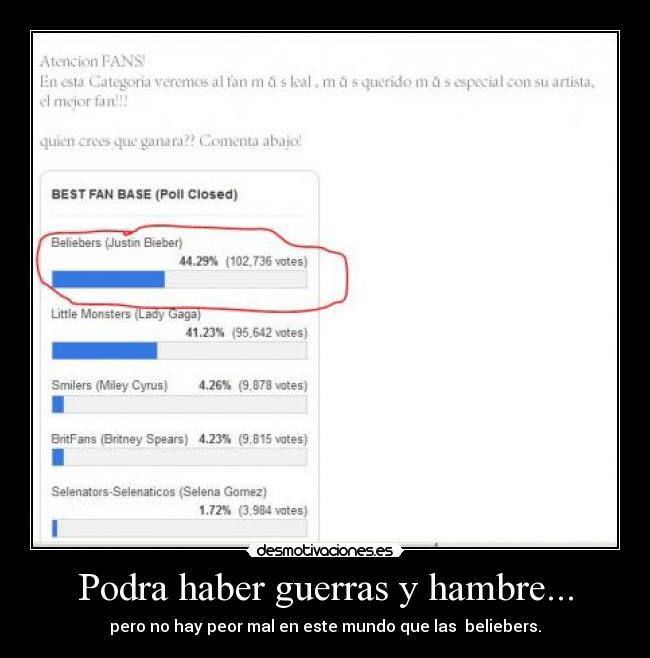 Podra haber guerras y hambre... - pero no hay peor mal en este mundo que las beliebers.