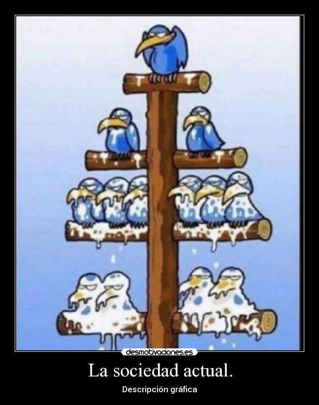 La sociedad actual. - Descripción gráfica