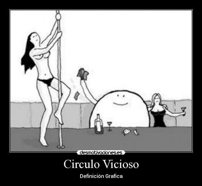 Circulo Vicioso -
