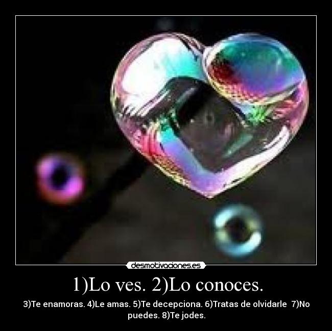 1)Lo ves. 2)Lo conoces. - 3)Te enamoras. 4)Le amas. 5)Te decepciona. 6)Tratas de olvidarle 7)No
puedes. 8)Te jodes.