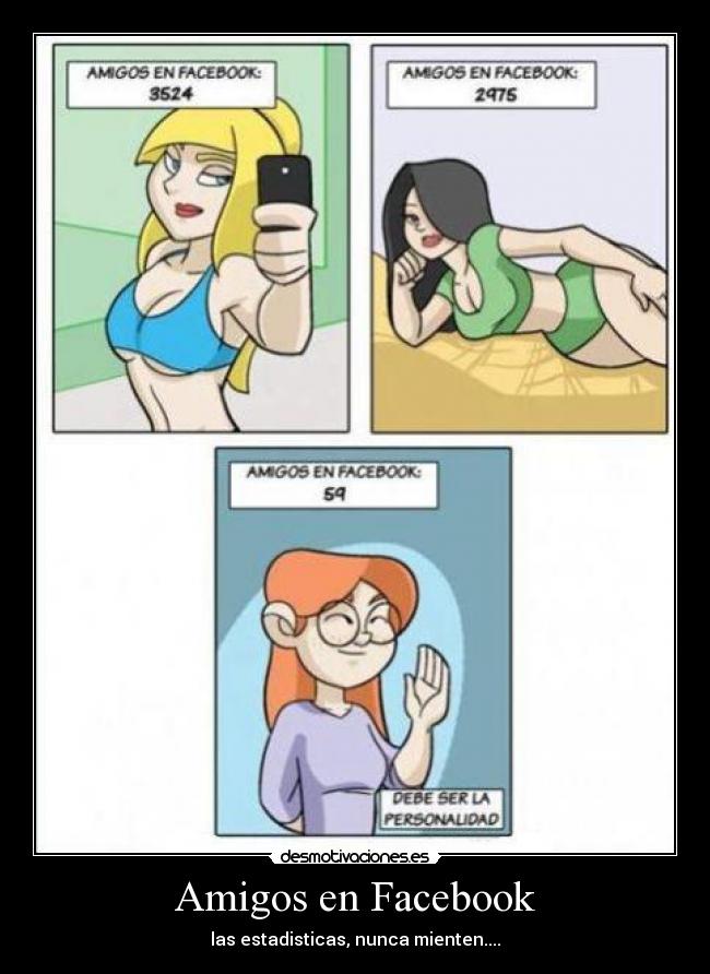 Amigos en Facebook - las estadisticas, nunca mienten....