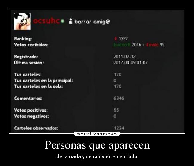 Personas que aparecen -