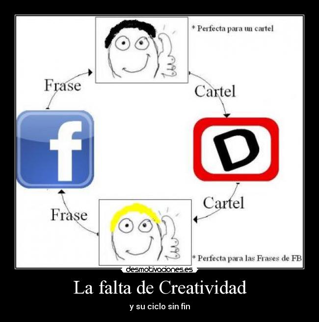 La falta de Creatividad - 