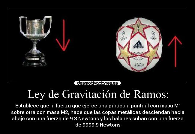 Ley de Gravitación de Ramos: - 