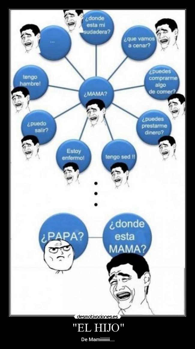 EL HIJO -
