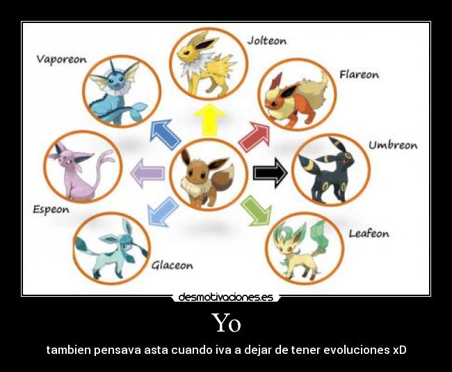 Yo - tambien pensava asta cuando iva a dejar de tener evoluciones xD