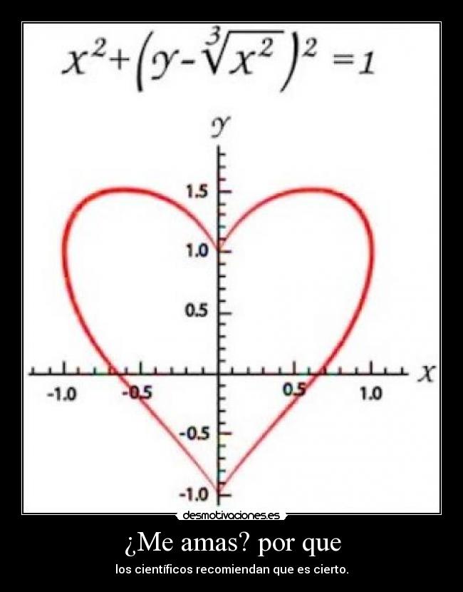 ¿Me amas? por que - los científicos recomiendan que es cierto.