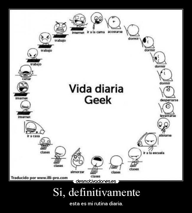 Si, definitivamente -