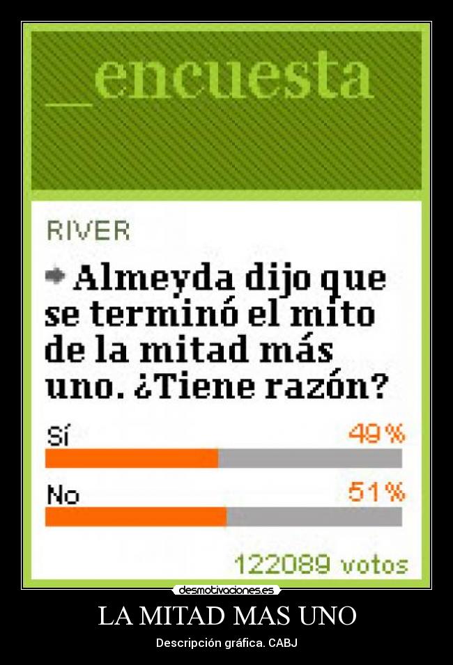 carteles boca juniors mitad mas uno desmotivaciones