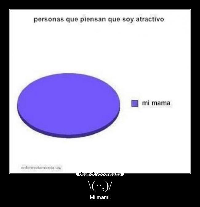 \(··,)/ - Mi mami.