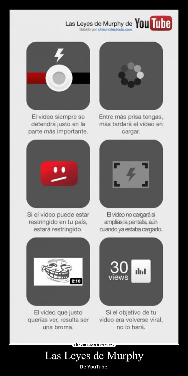 Las Leyes de Murphy - De YouTube.