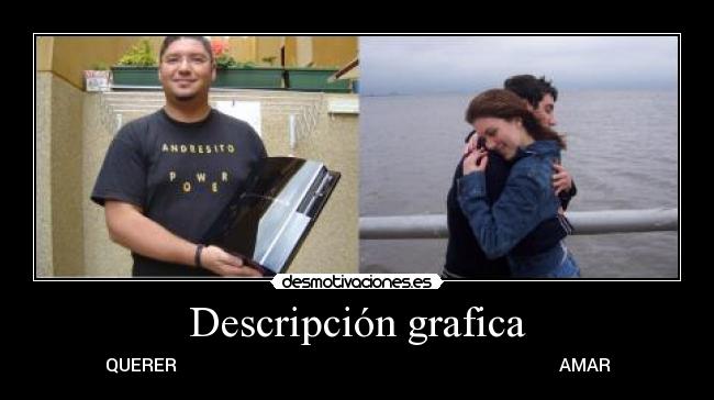 Descripción grafica - QUERER AMAR