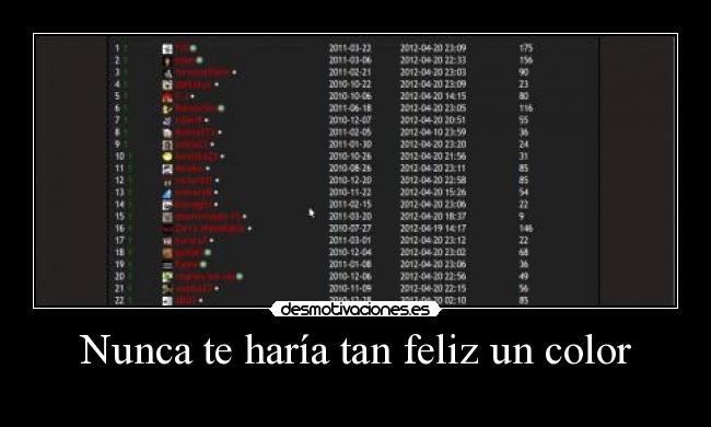 Nunca te haría tan feliz un color -