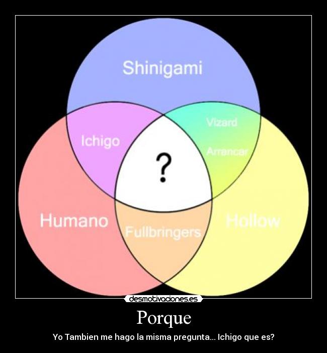 Porque - Yo Tambien me hago la misma pregunta... Ichigo que es?