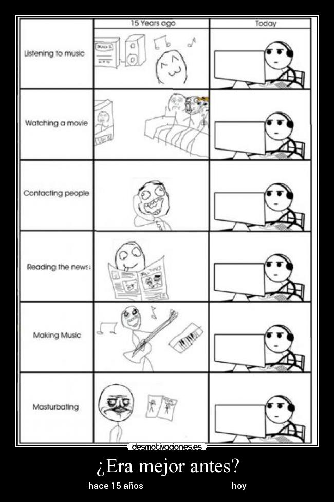 ¿Era mejor antes? - hace 15 años                                           hoy
