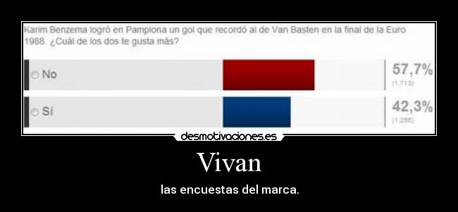 Vivan -