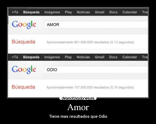 Amor - Tiene mas resultados que Odio