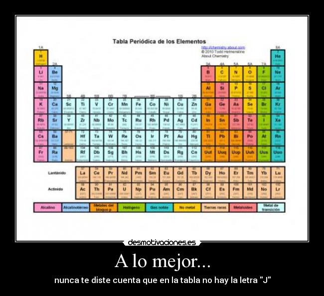A lo mejor... - nunca te diste cuenta que en la tabla no hay la letra J