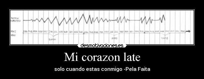 Mi corazon late - solo cuando estas conmigo -Pela Faita