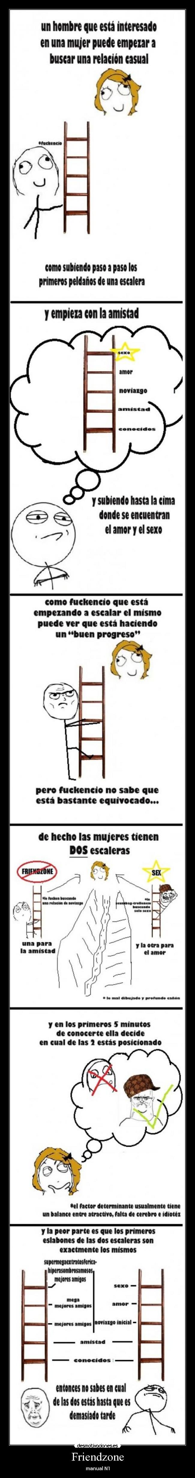 Friendzone - manual N1