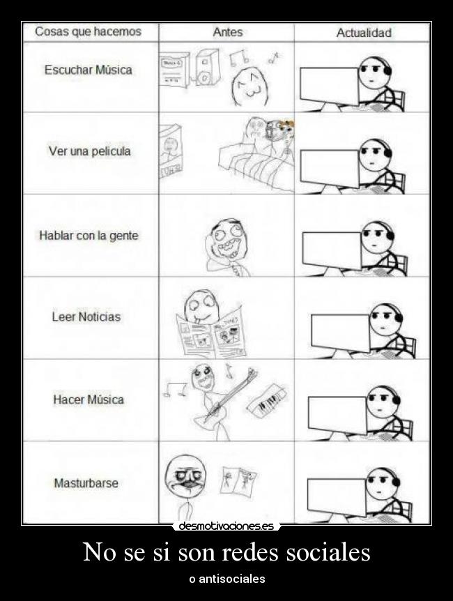 No se si son redes sociales -