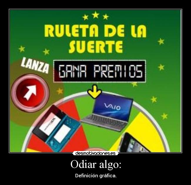 Odiar algo: - Definición gráfica.