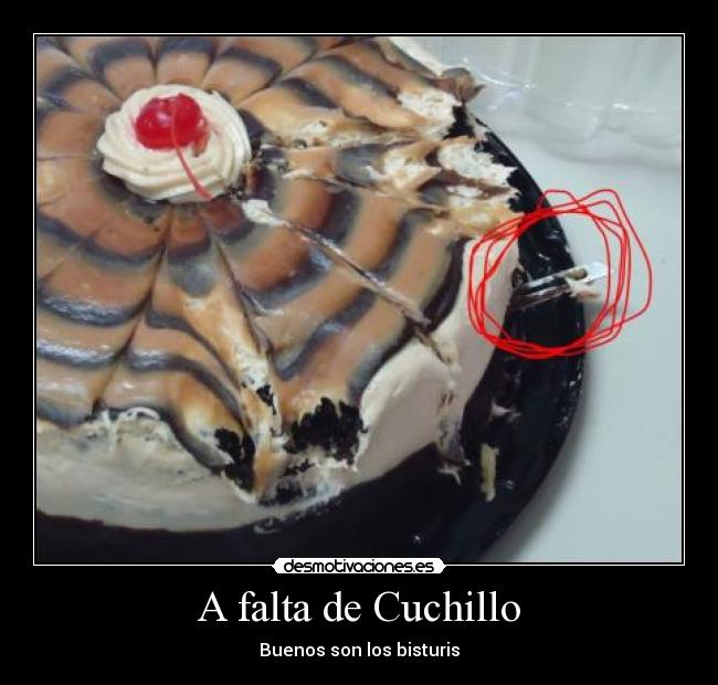 carteles estudiante medicina desmotivaciones