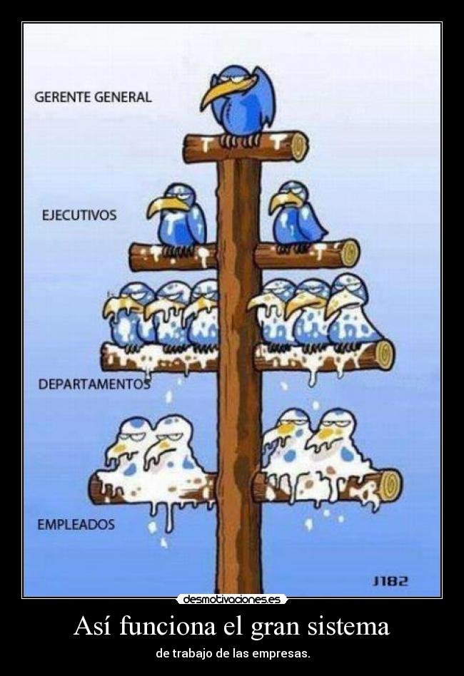 Así funciona el gran sistema - de trabajo de las empresas.
