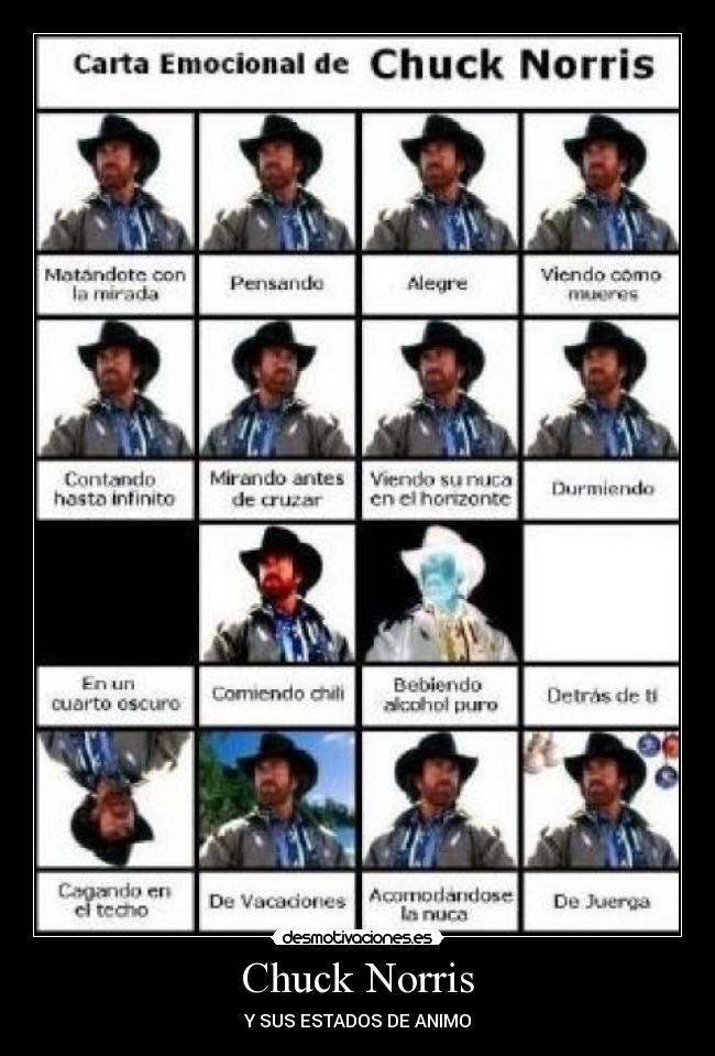 Chuck Norris - Y SUS ESTADOS DE ANIMO
