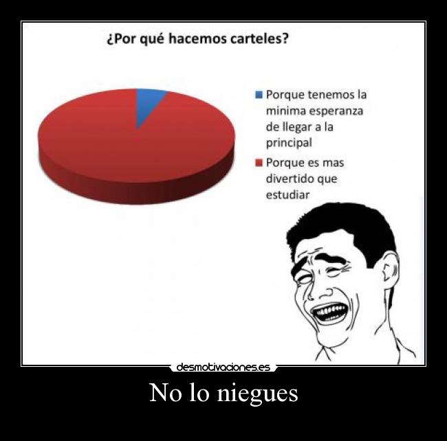 No lo niegues - 