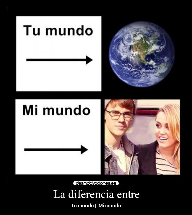 La diferencia entre -