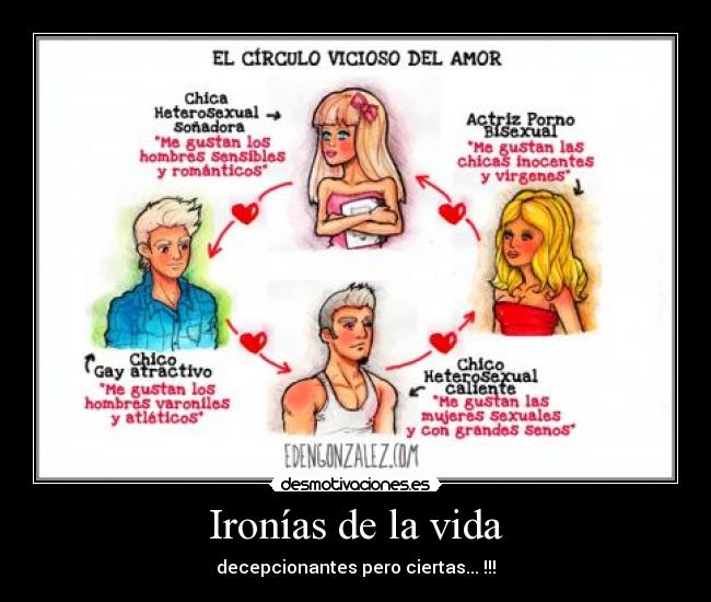 Ironías de la vida - 