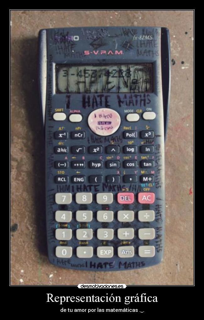 Representación gráfica - de tu amor por las matemáticas ._.