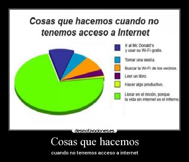 carteles internet desmotivaciones