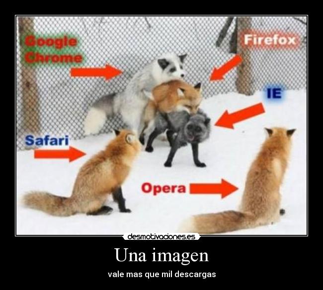 carteles todo mas facil explicar esta manera desmotivaciones