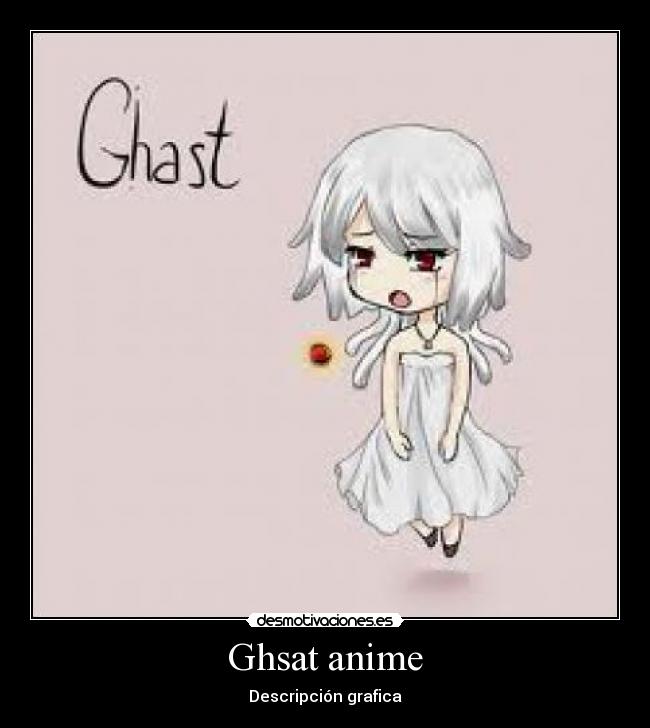 Ghsat anime - Descripción grafica