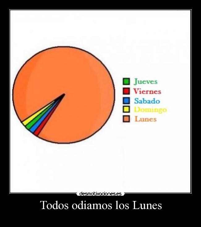 Todos odiamos los Lunes - 