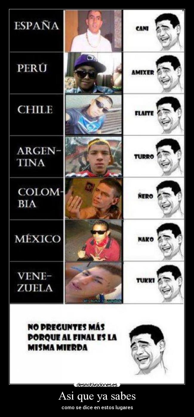 Asi que ya sabes - como se dice en estos lugares